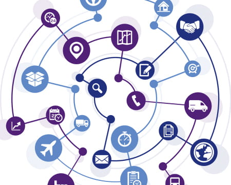 A graphic representing different types of procurement